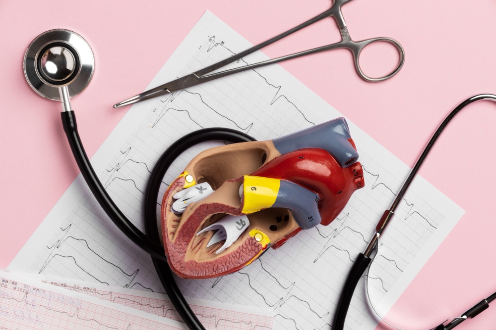Acute Coronary Syndrome Early Detection That Saves Lives