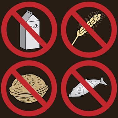 food allergy