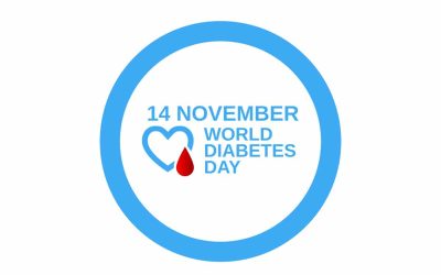 November 14 World Diabetes Day