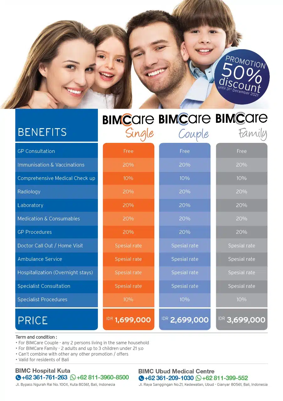 Bimcare Membership (1)