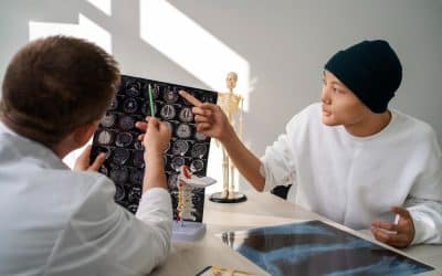 How The Brain Changes After Trauma The Neuroscience Of Ptsd