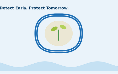 Detect Early Protect Tomorrow The Power Of Preventive Screening