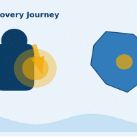 Your Gerd Recovery Journey Find The Cause, Feel Better