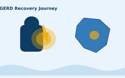 Your GERD Recovery Journey: Find the Cause, Feel Better Your Gerd Recovery Journey Find The Cause, Feel Better